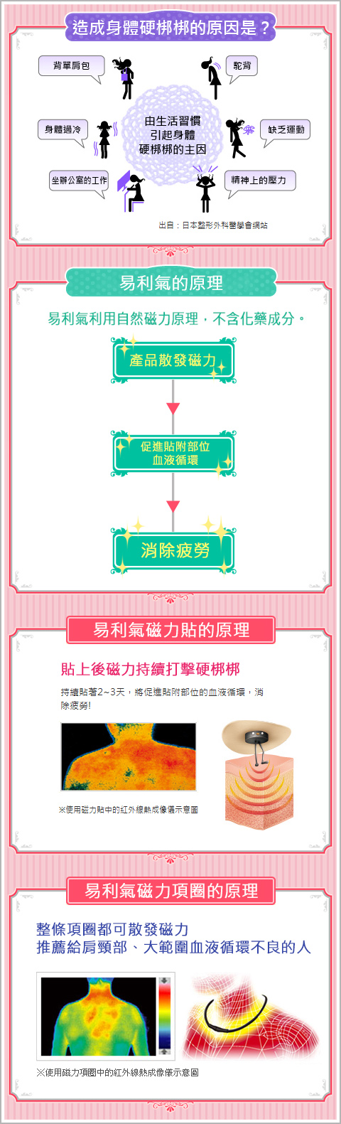 造成身體硬梆梆的原因是?
