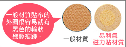 一般材質貼布的外圈很容易就有黑色的輪狀殘膠痕跡。