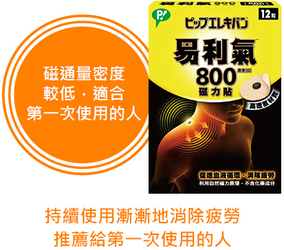 磁通量密度較低，適合第一次使用的人