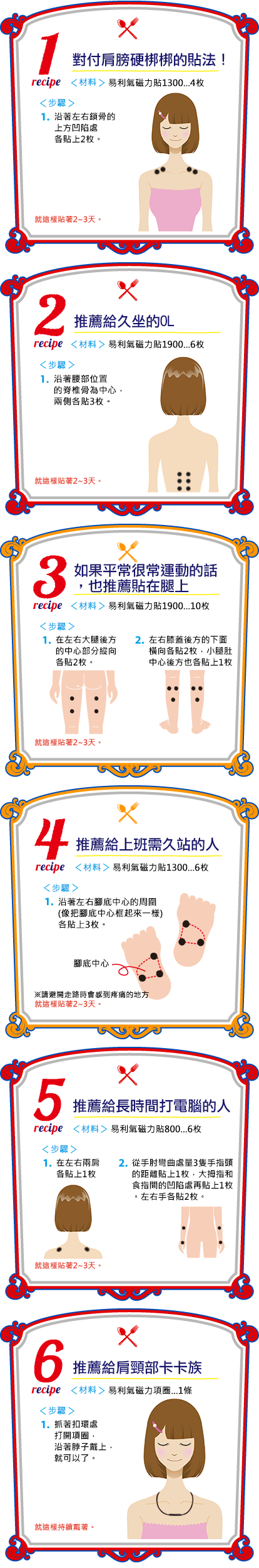 易利氣使用食譜
